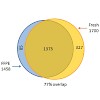 mann_journal_proteome_res_03_2010_500.100x0.jpg