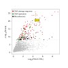 mann-hansen_et_al_nat_cell_biol_2016_-_scai_500.100x0.jpeg